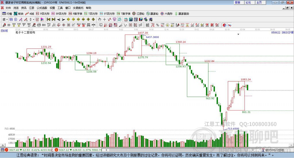 858622DRG/DIP贏家十二宮工具