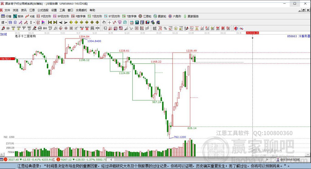 858663液冷服務(wù)器贏家十二宮工具