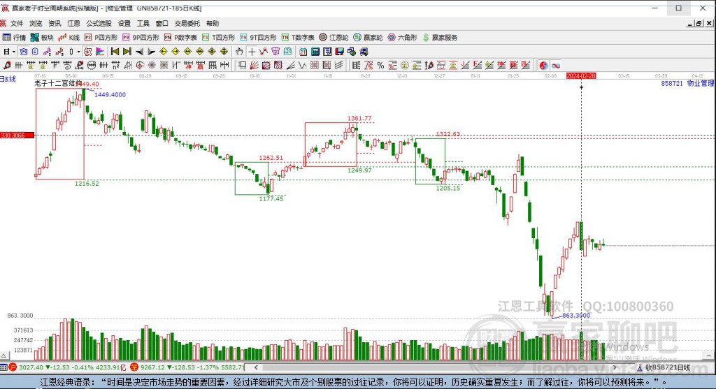 858721物業(yè)管理贏家十二宮工具