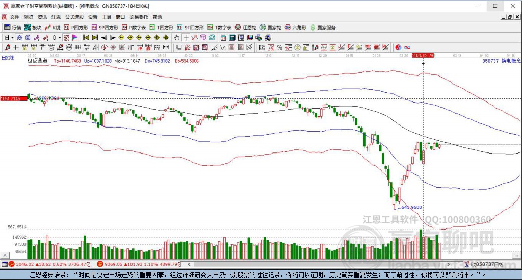 858737換電贏家極反通道工具
