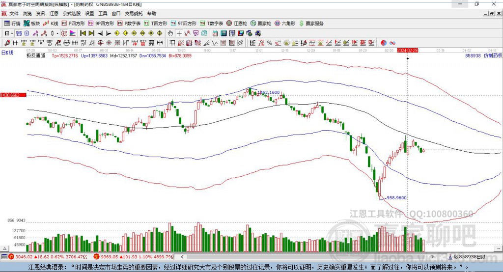858938仿制藥贏家極反通道工具 858938仿制藥贏家極反通道工具