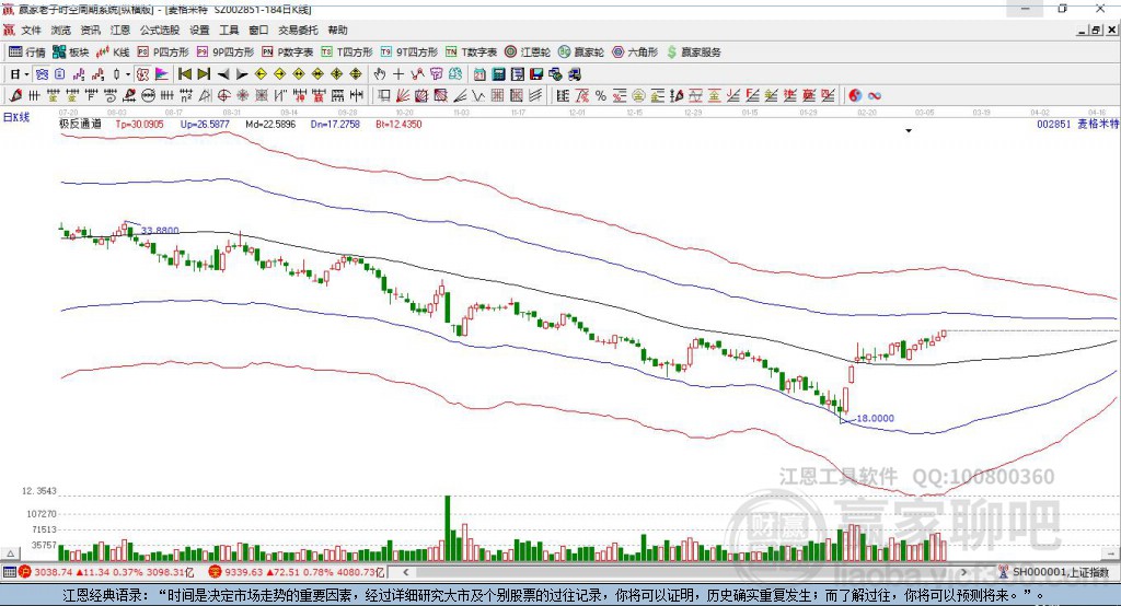 002851麥格米特贏家極反通道工具