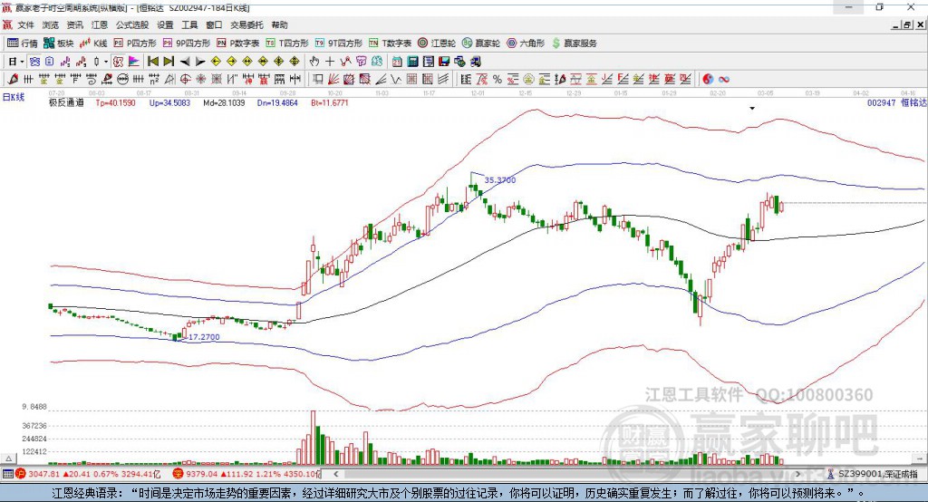002947恒銘達贏家極反通道工具