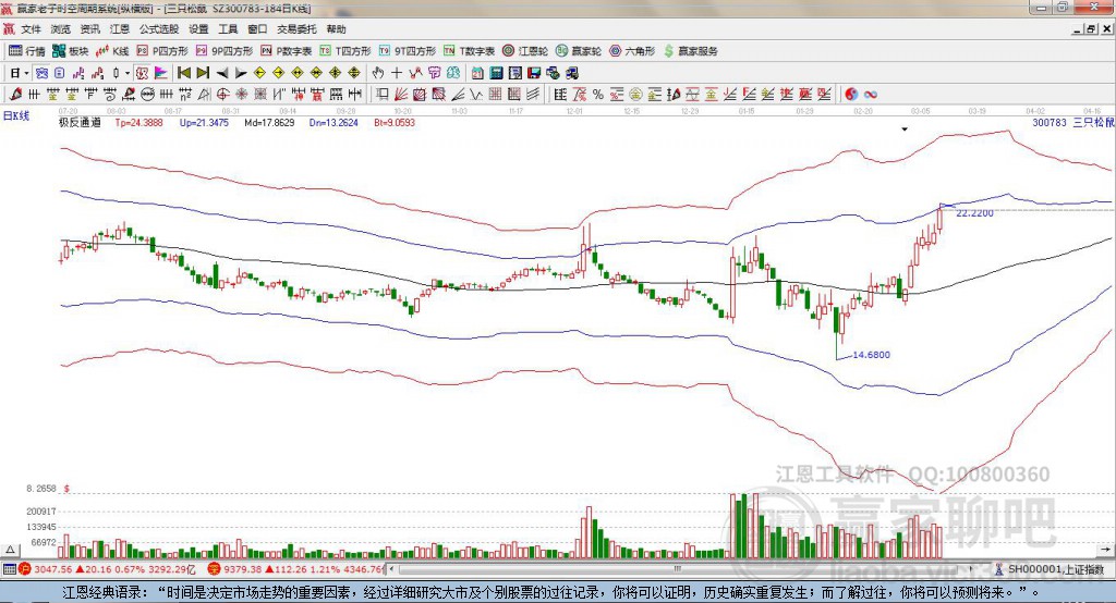 300783三只松鼠贏家極反通道工具