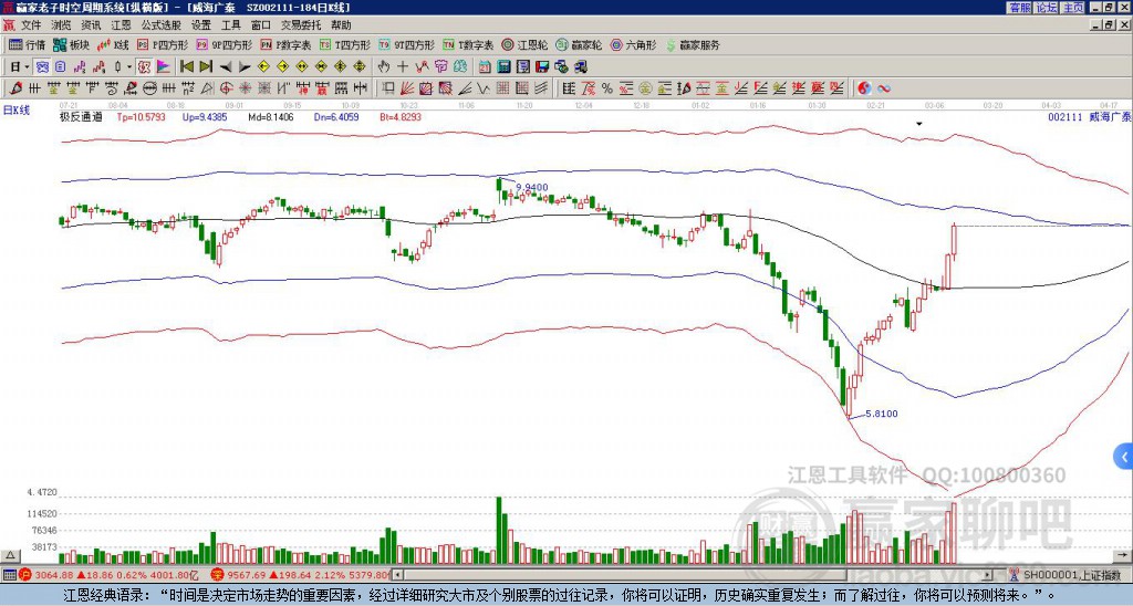 002111威海廣泰贏家極反通道工具