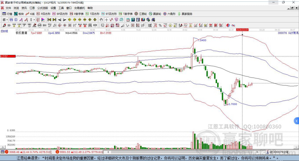 300076GQY視訊贏家極反通道工具