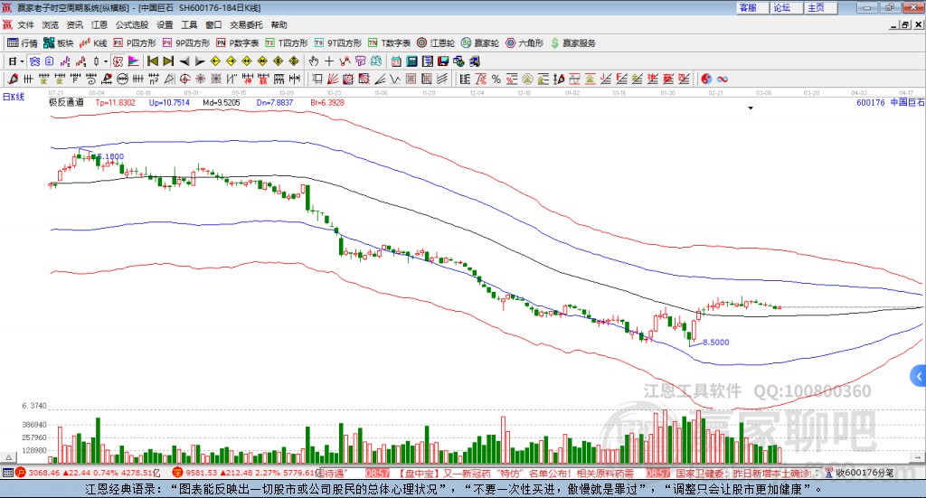 中國(guó)巨石 中國(guó)巨石