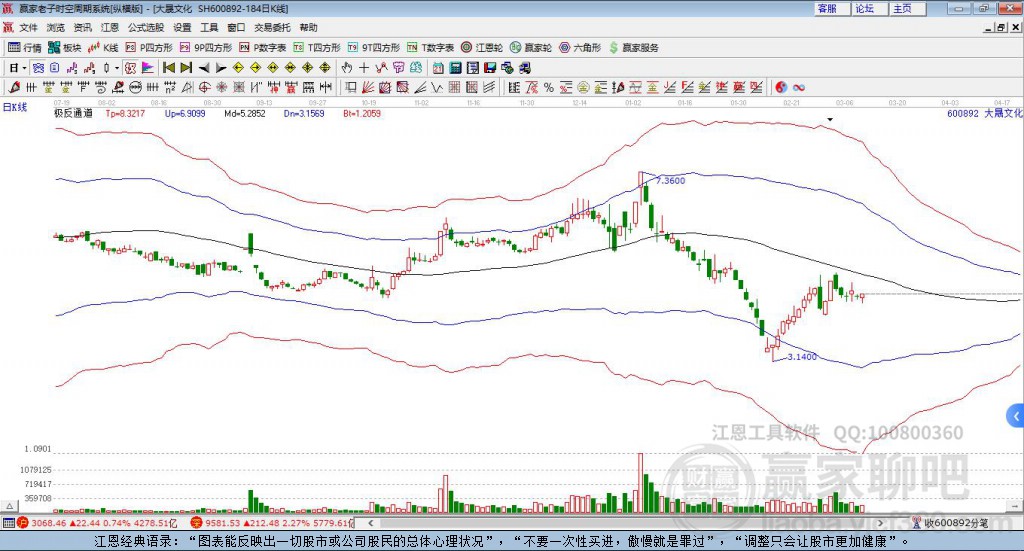 大晟文化 大晟文化