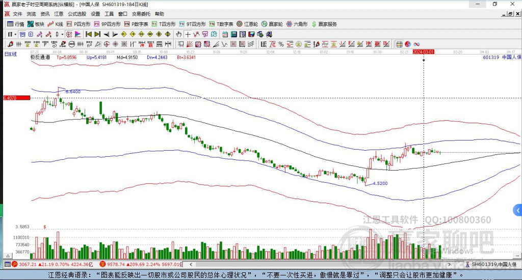 中國人保 中國人保