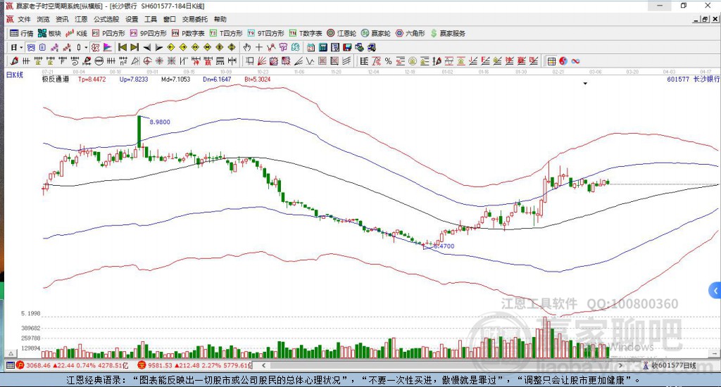 長(zhǎng)沙銀行