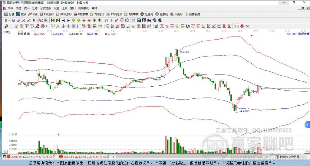 601999出版?zhèn)髅节A家極反通道工具