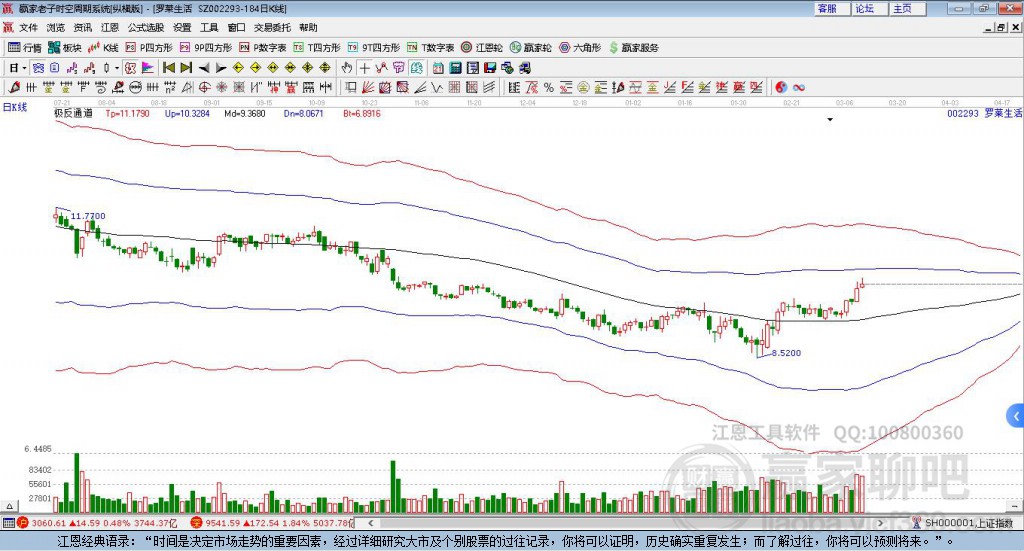 羅萊生活 羅萊生活