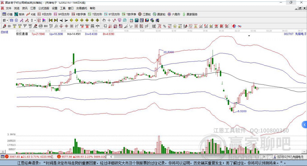 002767先鋒電子贏家極反通道工具