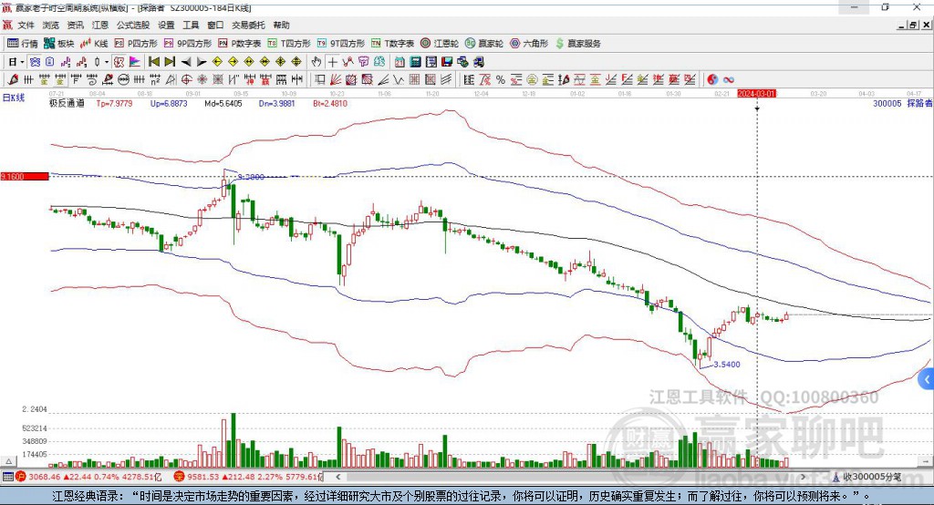 300005探路者贏家極反通道工具