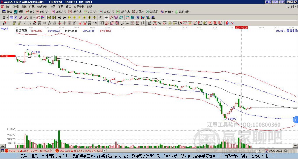 雪榕生物 雪榕生物