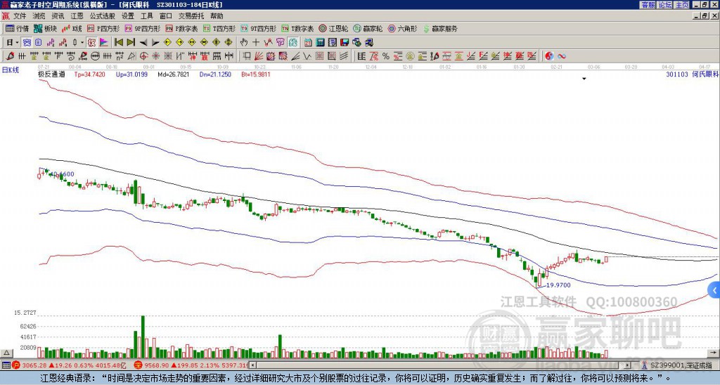 301103何氏眼科贏家極反通道工具