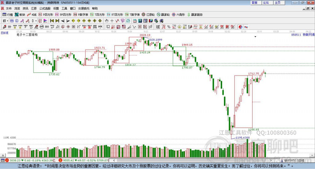 物聯(lián)網(wǎng)