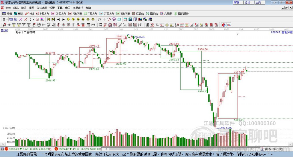 858567智能穿戴贏家十二宮工具