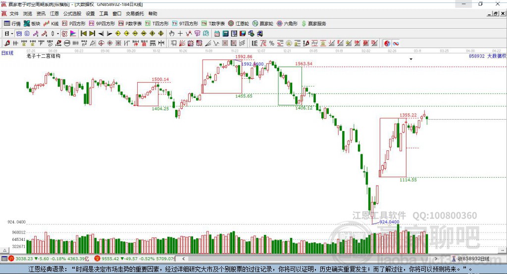 大數(shù)據(jù)