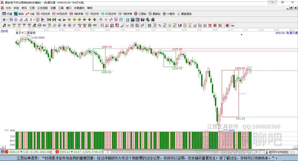 軌道交通 軌道交通