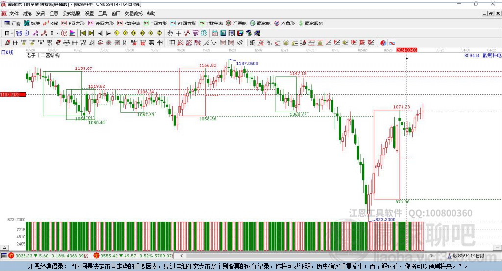 859414氫燃料電池贏家十二宮工具