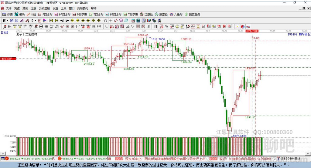 859494橫琴新區(qū)贏家十二宮工具