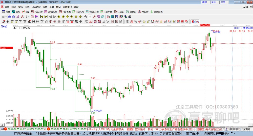 華能?chē)?guó)際