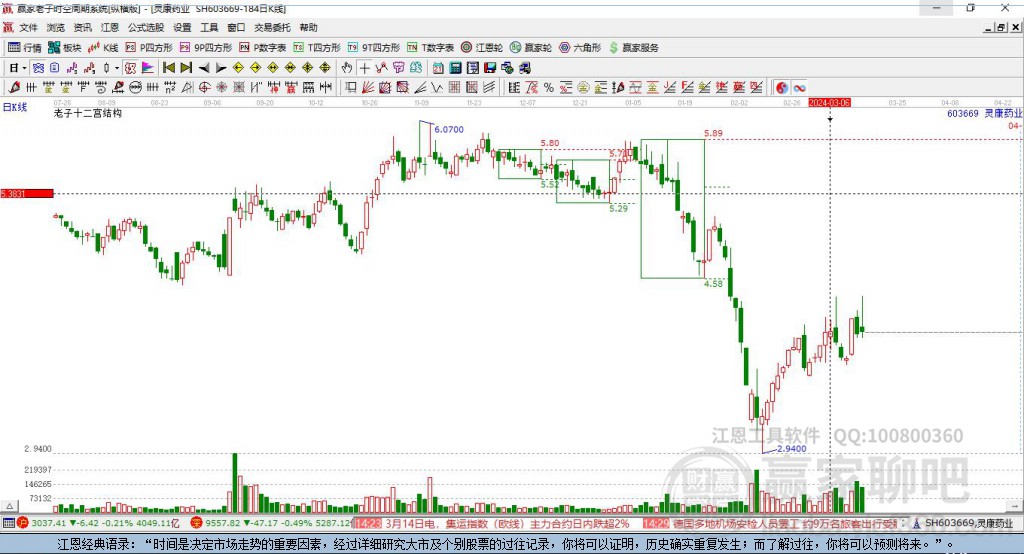 靈康藥業(yè) 靈康藥業(yè)