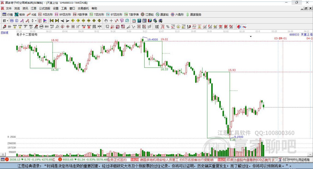 天宜上佳 天宜上佳