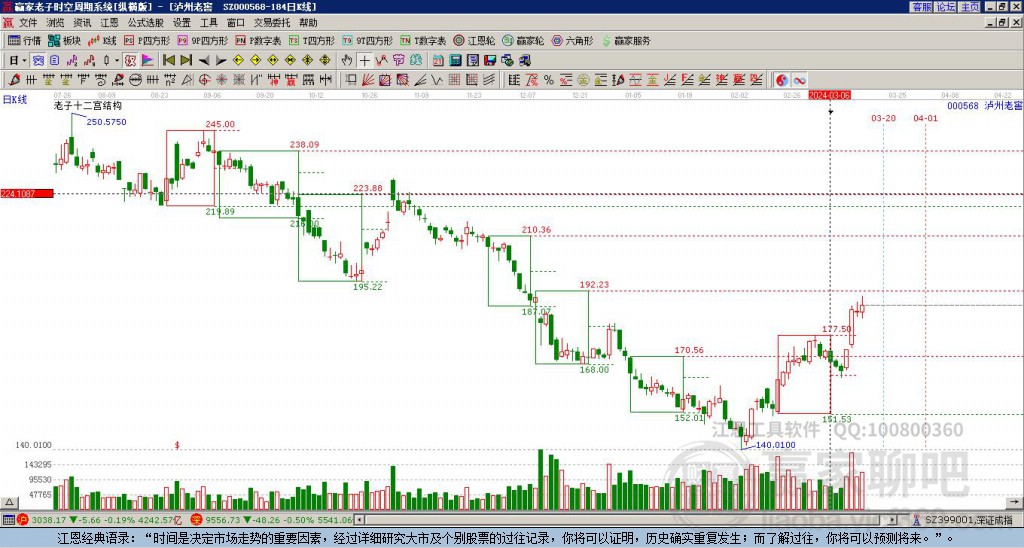 瀘州老窖 瀘州老窖