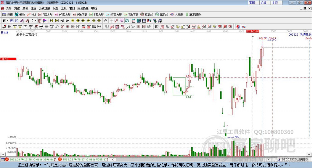 洪濤股份 洪濤股份