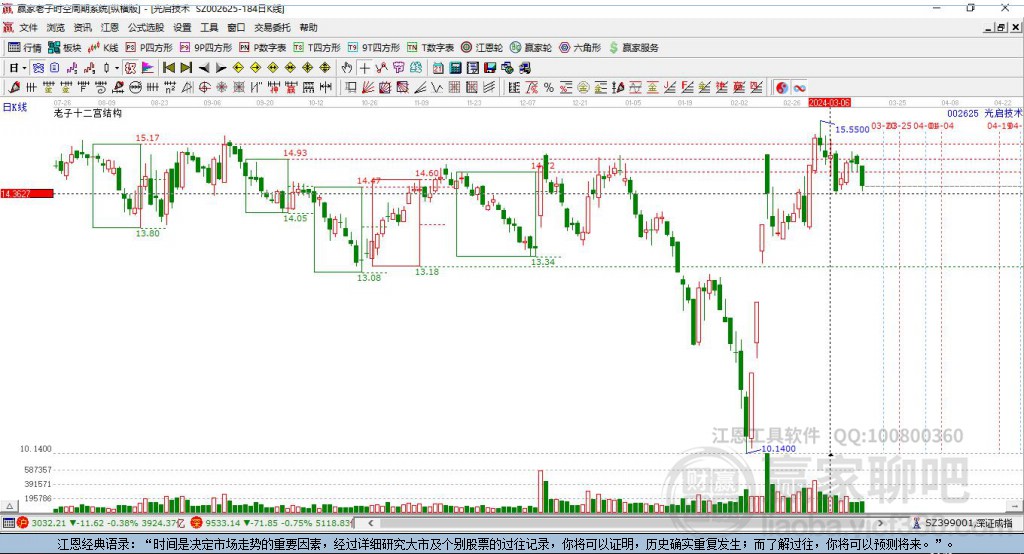 光啟技術 光啟技術