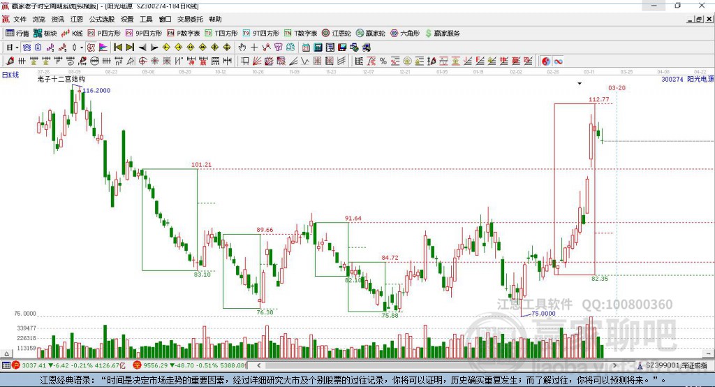 陽(yáng)光電源 陽(yáng)光電源