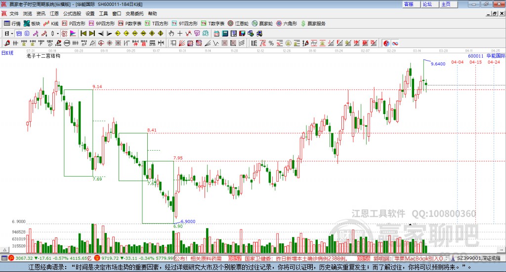 華能國際 華能國際
