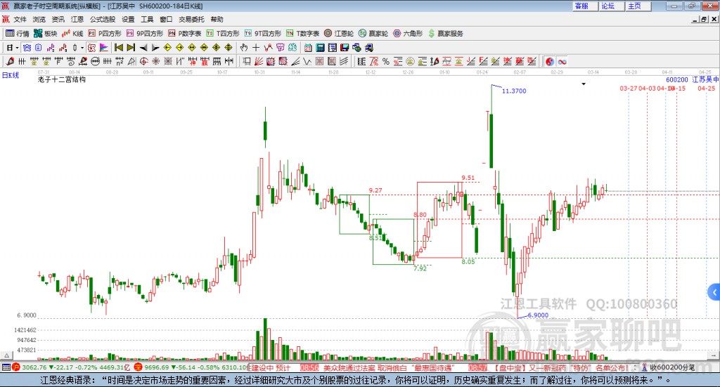江蘇吳中 江蘇吳中