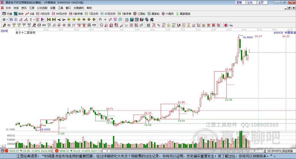 中國(guó)海油 中國(guó)海油