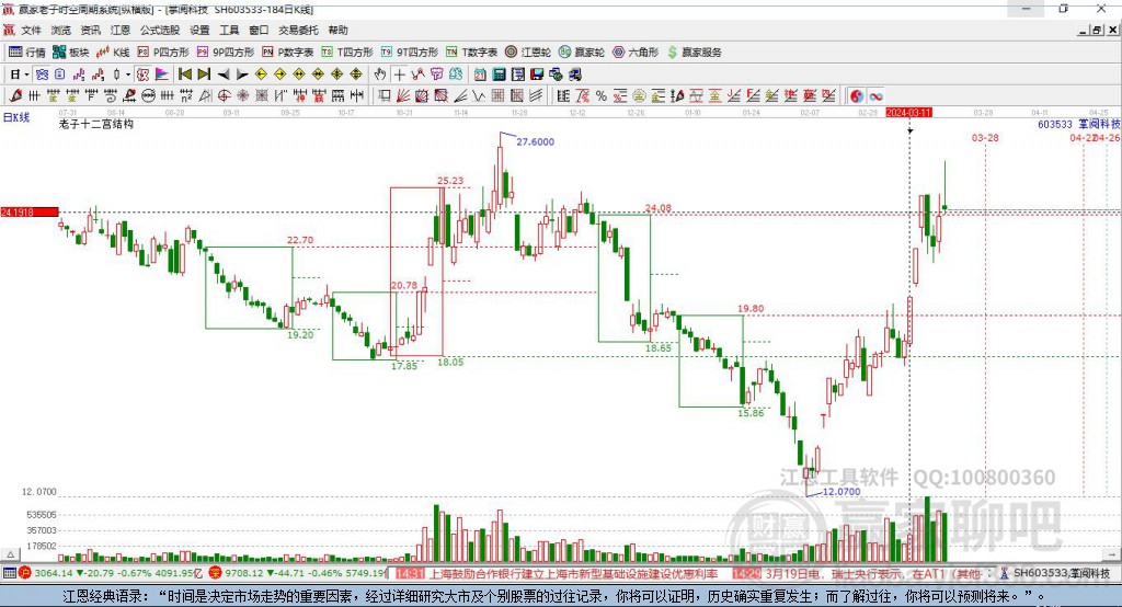 掌閱科技 掌閱科技