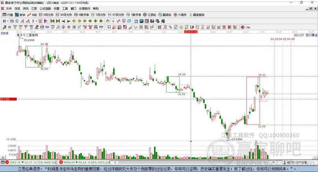001337四川黃金贏家十二宮工具