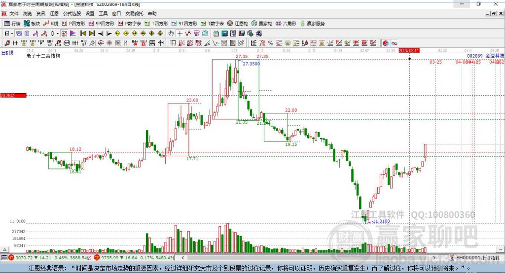 金溢科技 金溢科技