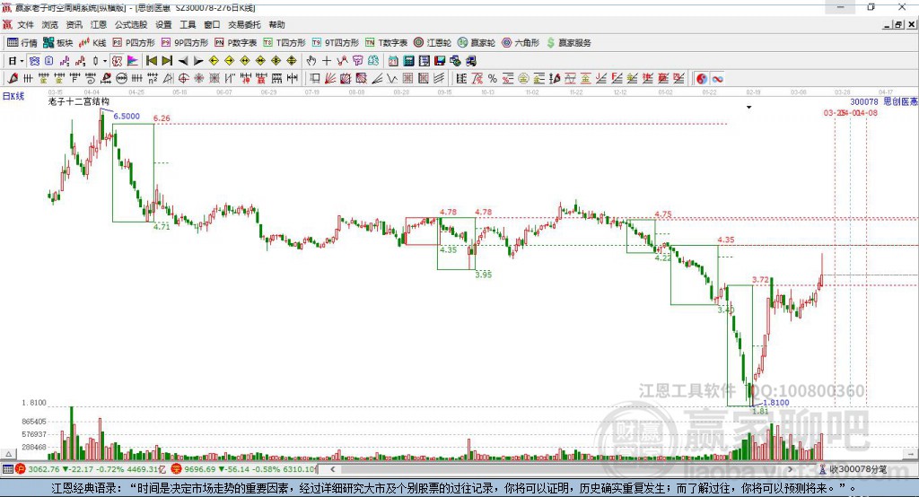 思創(chuàng)醫(yī)惠