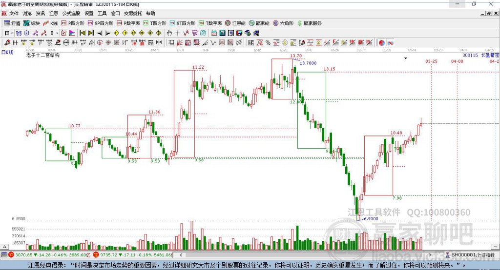 長(zhǎng)盈精密
