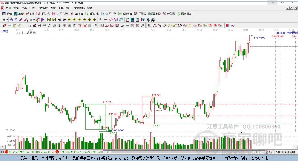 中際旭創(chuàng)