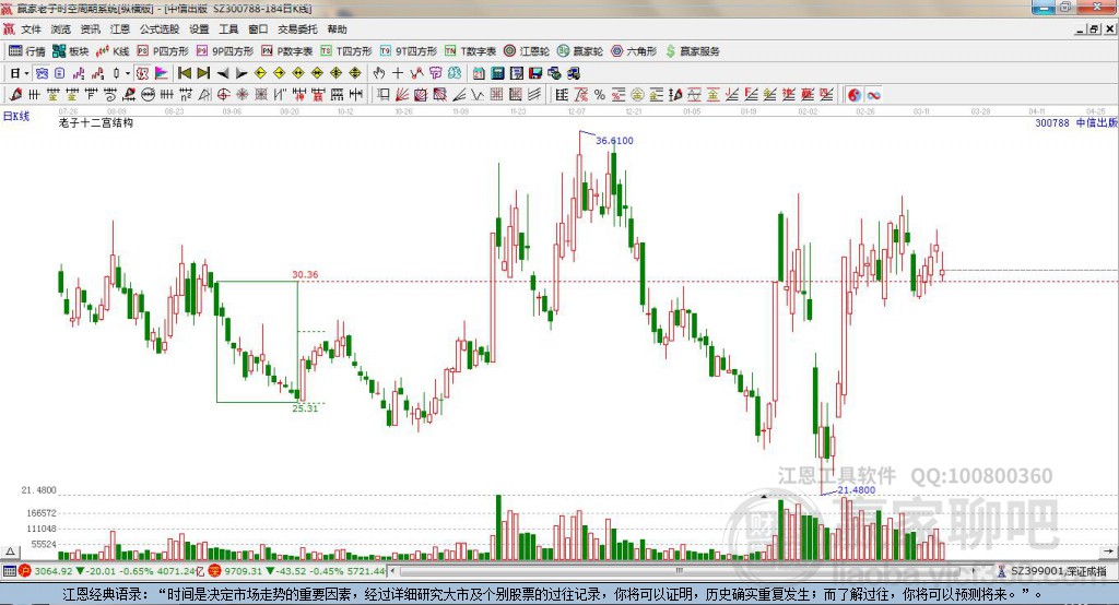 中信出版 中信出版