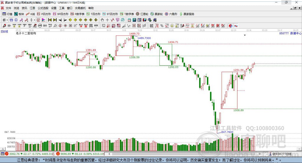 858777數(shù)據(jù)中心贏家十二宮工具 858777數(shù)據(jù)中心贏家十二宮工具