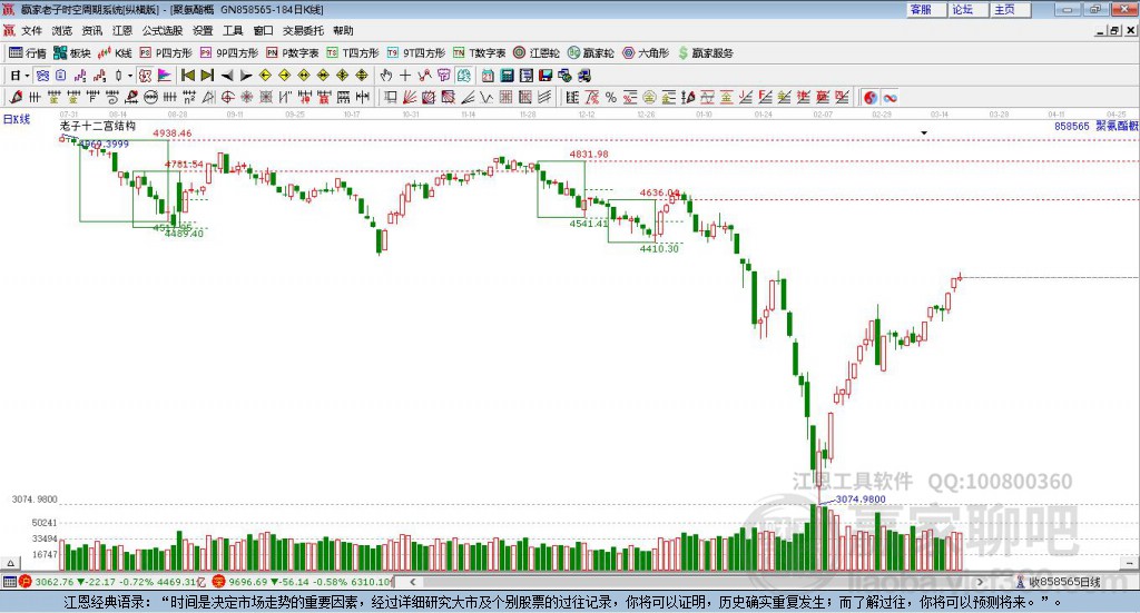 858565聚氨酯贏家十二宮工具