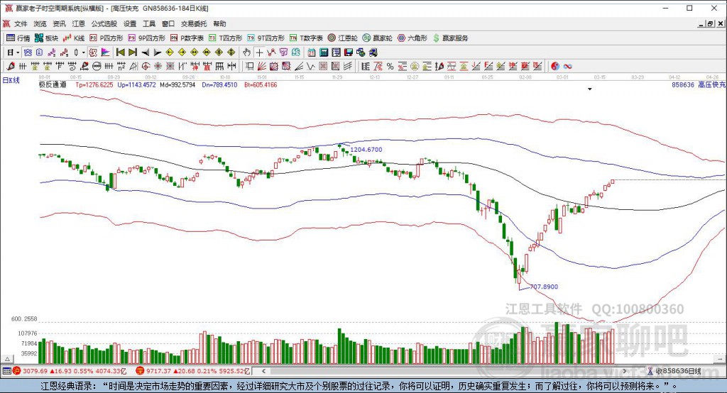858636高壓快充贏家極反通道工具 858636高壓快充贏家極反通道工具