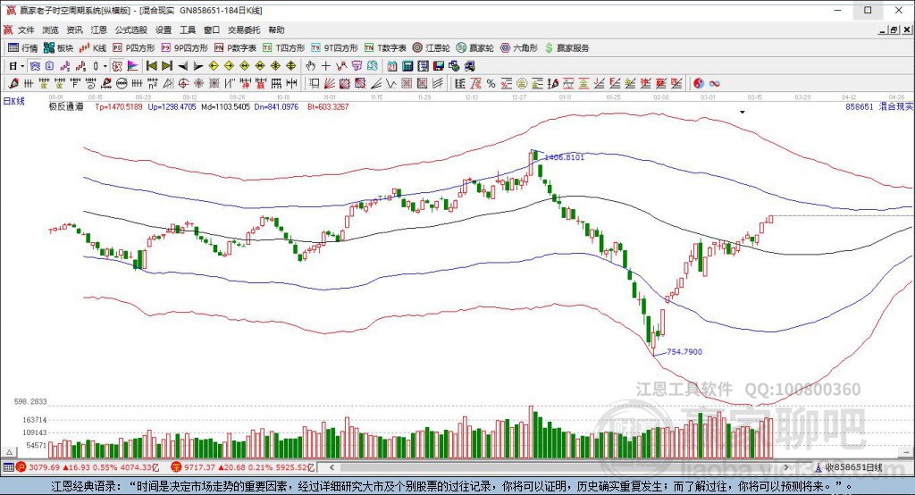 858651混合現(xiàn)實(shí)贏家極反通道工具