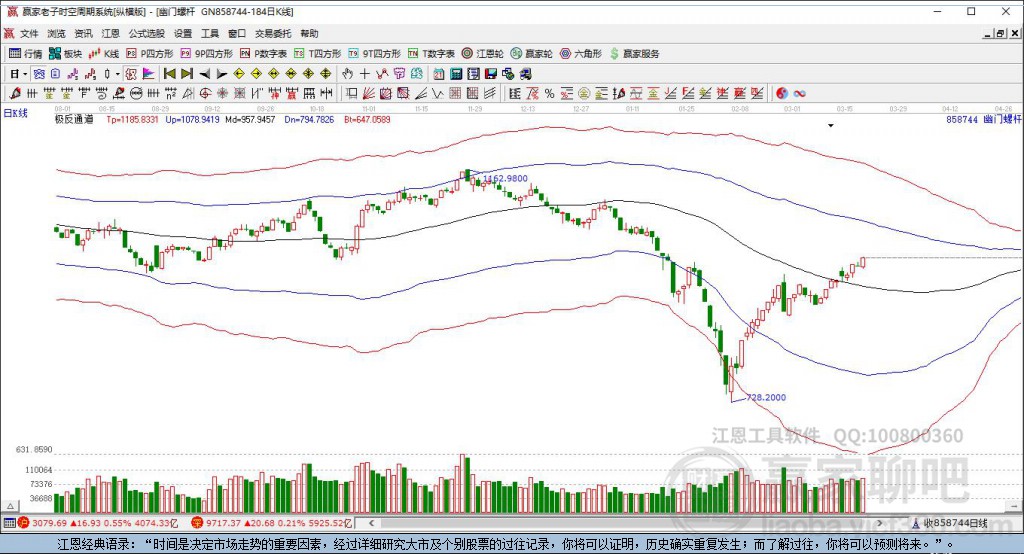 858744幽門螺桿菌贏家極反通道工具