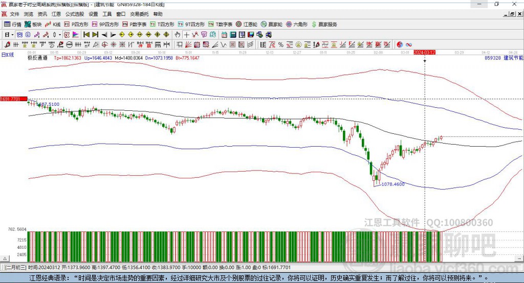 859328建筑節(jié)能贏家極反通道工具