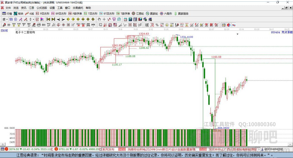 859484殼資源贏家十二宮工具